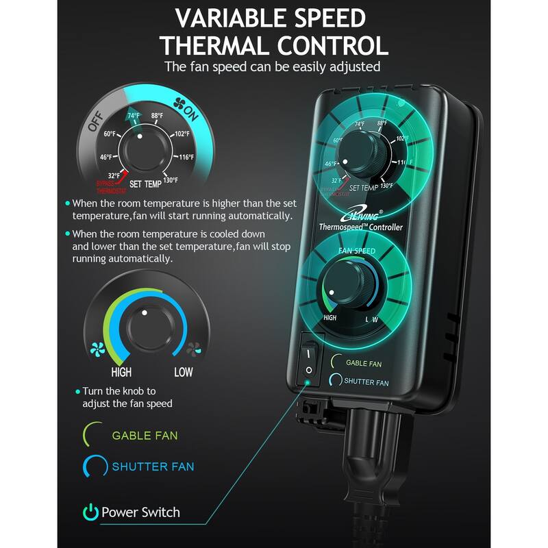 iLIVING 14" Wall Mounted Variable Speed Gable Exhaust Fan with thermostat and speed controller